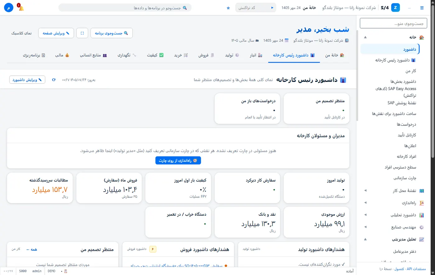داشبورد مدیر کارخانه در OneERP با فروش ماه، مطالبات، ارزش موجودی و نقدینگی